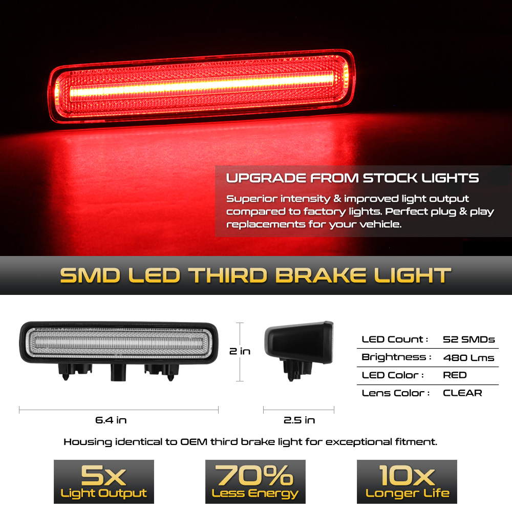 RedRock Jeep Wrangler 3-LED Third Brake Light J164982 (07-18 Jeep